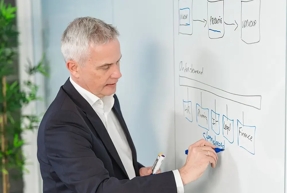 De 10 dingen die ik iedereen aanraad om beter grip te krijgen op hun IT