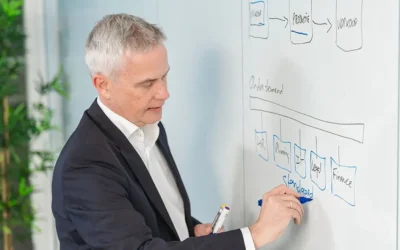 De 10 dingen die ik iedereen aanraad om beter grip te krijgen op hun IT